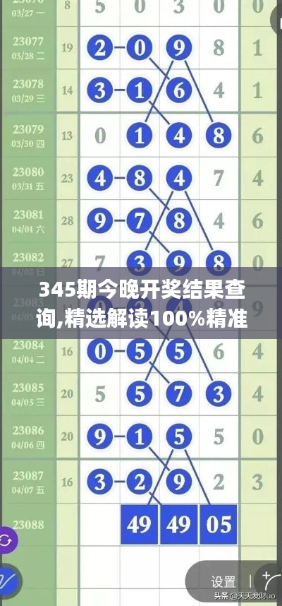 345期今晚開獎(jiǎng)結(jié)果查詢,精選解讀100%精準(zhǔn)_PT3.591
