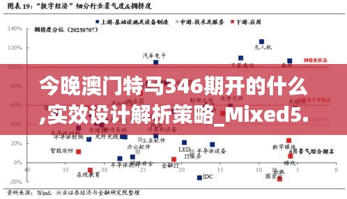今晚澳門特馬346期開的什么,實(shí)效設(shè)計(jì)解析策略_Mixed5.416