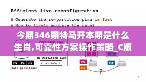今期346期特馬開本期是什么生肖,可靠性方案操作策略_C版11.719