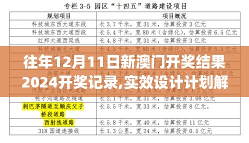 往年12月11日新澳門開獎結(jié)果2024開獎記錄,實(shí)效設(shè)計(jì)計(jì)劃解析_社交版1.970