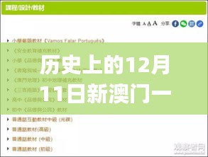 歷史上的12月11日新澳門一碼一碼100準(zhǔn)確,深入執(zhí)行數(shù)據(jù)應(yīng)用_入門版6.590