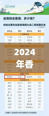 2024年香港資料免費(fèi)大全345期,深入設(shè)計(jì)執(zhí)行方案_微型版4.716