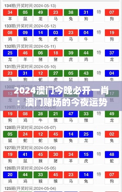 2024澳門今晚必開一肖：澳門賭場的今夜運勢預測