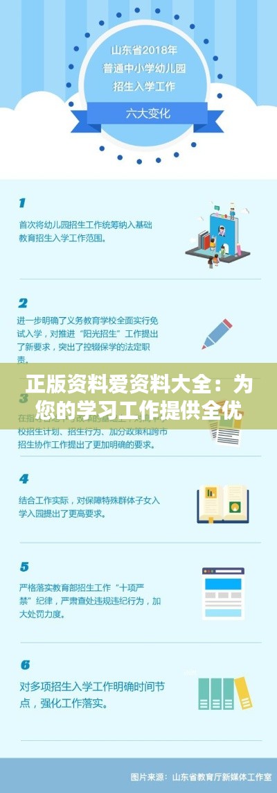 正版資料愛資料大全：為您的學(xué)習(xí)工作提供全優(yōu)保障
