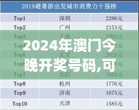 2024年澳門今晚開獎號碼,可靠數(shù)據(jù)解釋定義_Prestige5.708