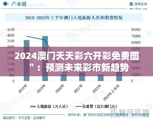 2024澳門天天彩六開彩免費圖＂：預測未來彩市新趨勢