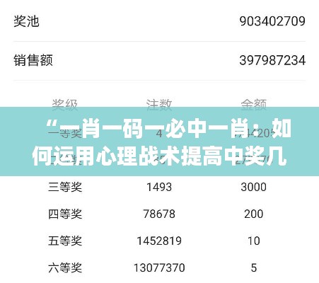 “一肖一碼一必中一肖：如何運(yùn)用心理戰(zhàn)術(shù)提高中獎(jiǎng)幾率”