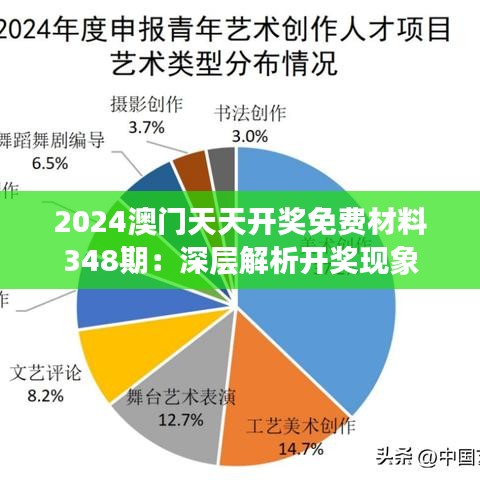 2024澳門天天開獎(jiǎng)免費(fèi)材料348期：深層解析開獎(jiǎng)現(xiàn)象