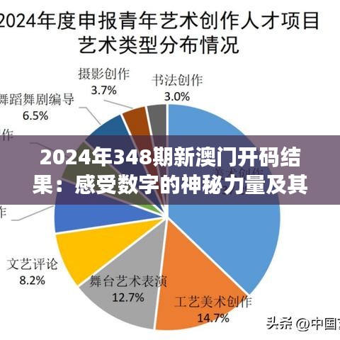 2024年348期新澳門開碼結(jié)果：感受數(shù)字的神秘力量及其對人生的影響