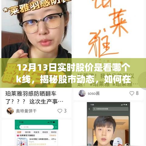 揭秘股市動態(tài)，掌握12月13日實時股價與K線走勢攻略（小紅書版）