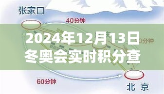 探秘小巷深處的冬奧積分寶藏，2024年冬奧會(huì)實(shí)時(shí)積分查詢指南及指南查詢位置揭秘