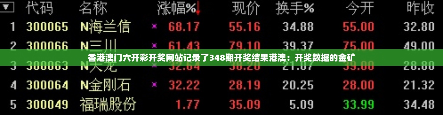 香港澳門六開彩開獎網站記錄了348期開獎結果港澳：開獎數據的金礦