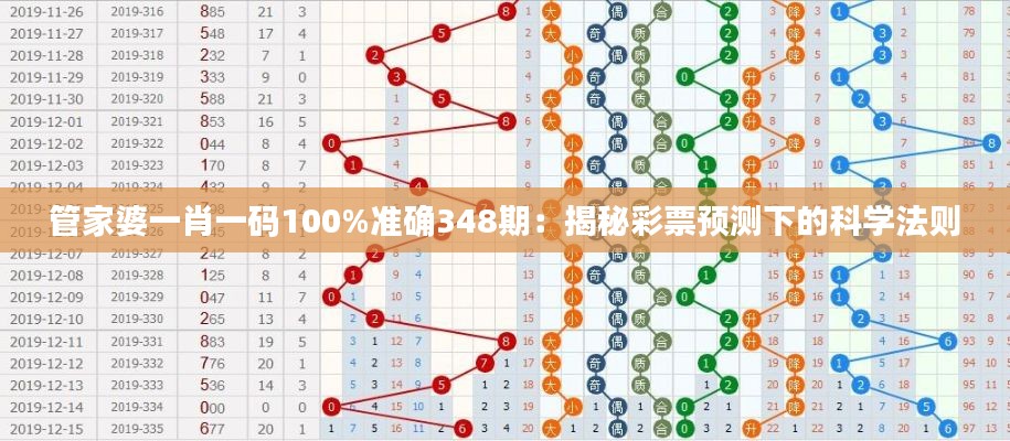 管家婆一肖一碼100%準(zhǔn)確348期：揭秘彩票預(yù)測(cè)下的科學(xué)法則