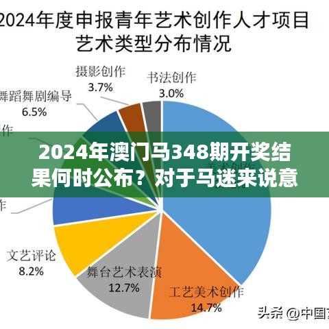 2024年澳門(mén)馬348期開(kāi)獎(jiǎng)結(jié)果何時(shí)公布？對(duì)于馬迷來(lái)說(shuō)意義非凡