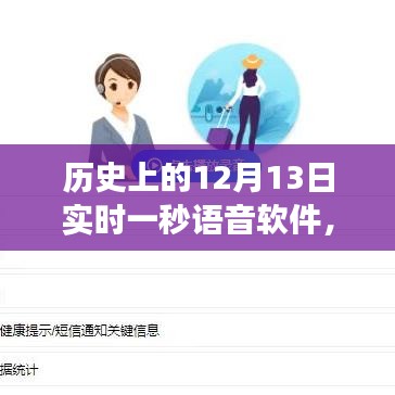 實時一秒語音軟件，歷史上的12月13日誕生與發(fā)展