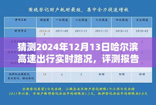 『2024年哈爾濱高速出行實(shí)時路況預(yù)測與智能工具體驗深度分析評測報告』