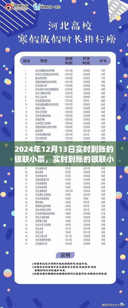 實時到賬銀聯(lián)小票，效率與風(fēng)險并存