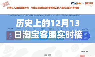 衣不重彩 第4頁