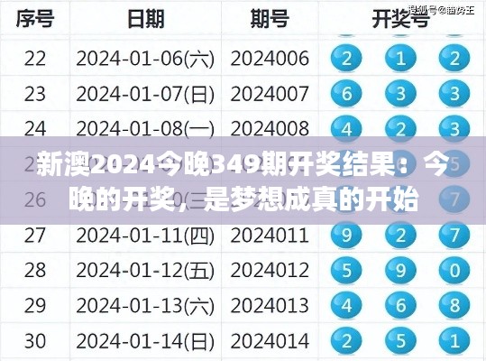 新澳2024今晚349期開(kāi)獎(jiǎng)結(jié)果：今晚的開(kāi)獎(jiǎng)，是夢(mèng)想成真的開(kāi)始