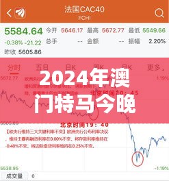 2024年澳門特馬今晚開獎結(jié)果349期＂：預(yù)測與現(xiàn)實的對比