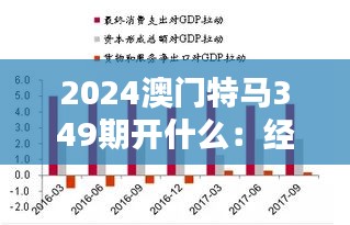 2024澳門特馬349期開什么：經(jīng)濟(jì)因素對賽果的影響