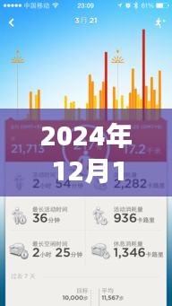 醫(yī)保系統(tǒng)實時位置革新，見證飛躍時刻的醫(yī)保革新之路