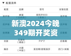 新澳2024今晚349期開獎(jiǎng)資料：彩票界的又一激動(dòng)人心時(shí)刻