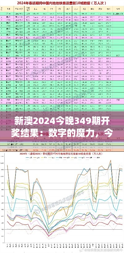 新澳2024今晚349期開獎(jiǎng)結(jié)果：數(shù)字的魔力，今晚見分曉