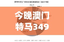 今晚澳門特馬349期開什么：歷史數(shù)據(jù)顯示哪些號(hào)碼值得關(guān)注？