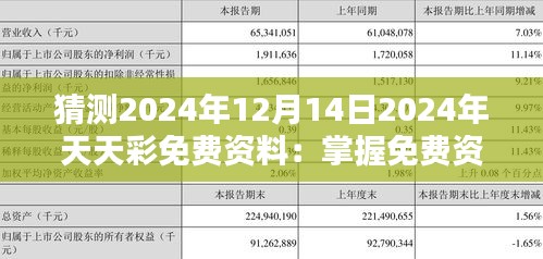 猜測(cè)2024年12月14日2024年天天彩免費(fèi)資料：掌握免費(fèi)資訊的機(jī)遇