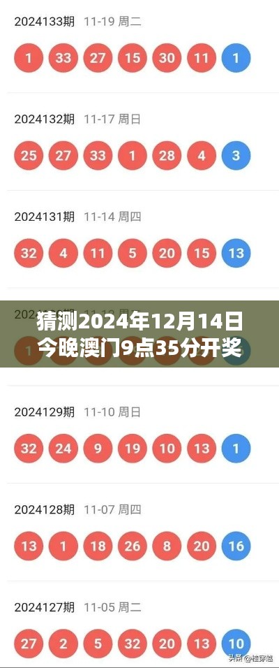 猜測(cè)2024年12月14日今晚澳門(mén)9點(diǎn)35分開(kāi)獎(jiǎng)結(jié)果：揭開(kāi)大獎(jiǎng)得主的神秘面紗