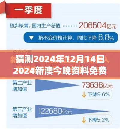 猜測(cè)2024年12月14日2024新澳今晚資料免費(fèi)：免費(fèi)資訊對(duì)行業(yè)競(jìng)爭的貢獻(xiàn)