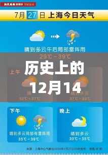 歷史上的達(dá)飛云貸，實時追蹤與成長之路的自信力量