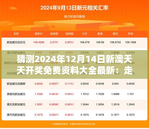 猜測(cè)2024年12月14日新澳天天開(kāi)獎(jiǎng)免費(fèi)資料大全最新：走勢(shì)分析與策略