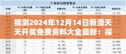 猜測2024年12月14日新澳天天開獎免費(fèi)資料大全最新：探索歷史數(shù)據(jù)背后的秘密