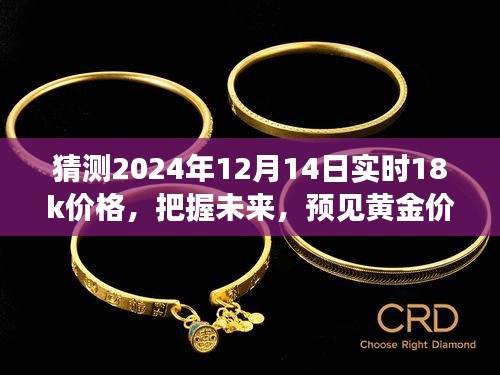預(yù)見黃金價值，把握未來黃金市場實時價格趨勢，閃耀在2024年黃金市場
