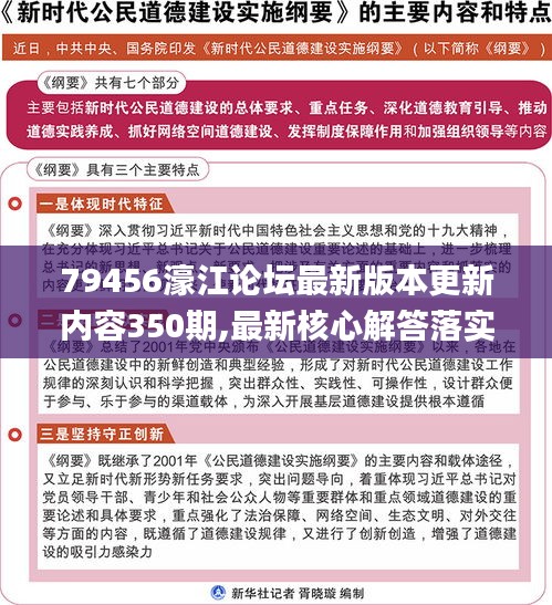 79456濠江論壇最新版本更新內(nèi)容350期,最新核心解答落實(shí)_精簡(jiǎn)版1.936