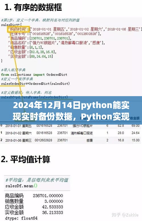 Python實(shí)現(xiàn)實(shí)時(shí)備份數(shù)據(jù)詳細(xì)指南（初學(xué)者與進(jìn)階用戶均可操作，2024年12月14日更新）