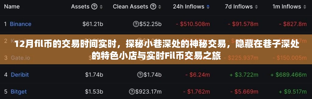 鷙鳥不群 第4頁