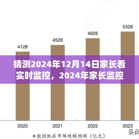 2024年家長監(jiān)控新體驗(yàn)，實(shí)時(shí)監(jiān)控觀察，洞悉孩子成長