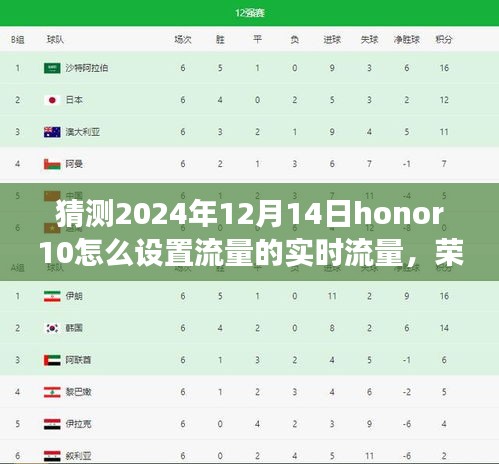 榮耀手機(jī)流量設(shè)置指南，如何實(shí)時(shí)管理honor 10流量與探索小巷深處的特色小店