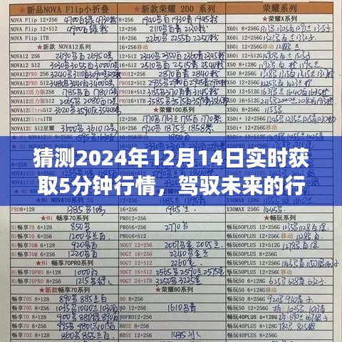 2024年12月14日五分鐘行情預(yù)測之旅，駕馭未來行情，學(xué)習(xí)變化與創(chuàng)新
