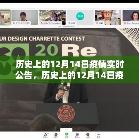 科技守護生命，智能重塑未來，歷史上的12月14日疫情實時公告智能系統(tǒng)回顧與展望