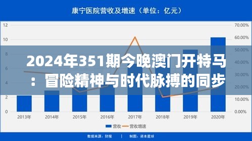 2024年351期今晚澳門開特馬：冒險精神與時代脈搏的同步