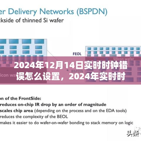 2024年實時時鐘錯誤調(diào)整指南，設(shè)置、解析與評測