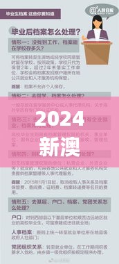 2024新澳今晚資料雞號幾號,國產(chǎn)化作答解釋落實_HDR7.506