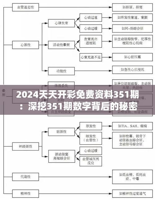 2024天天開彩免費資料351期：深挖351期數(shù)字背后的秘密