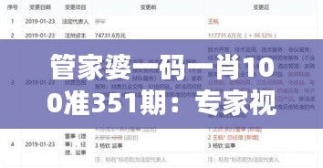 管家婆一碼一肖100準351期：專家視角下的風險評估與收益優(yōu)化策略
