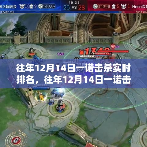深度分析，歷年12月14日一諾擊殺實時排名背后的故事與觀點闡述