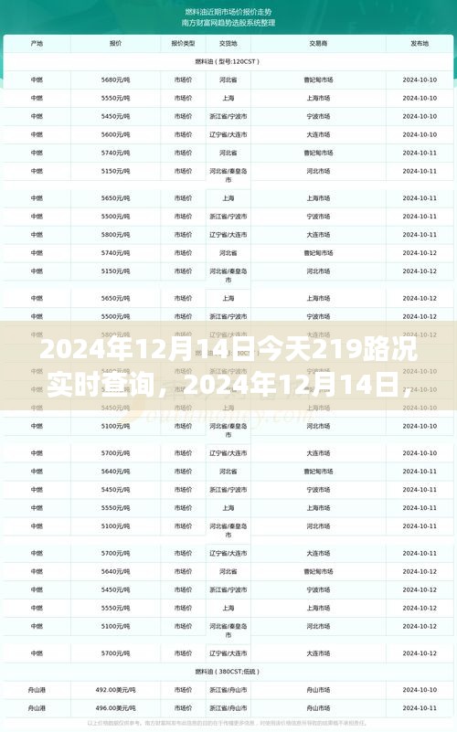 路況實(shí)時(shí)查詢，開(kāi)啟溫馨旅程的起點(diǎn)